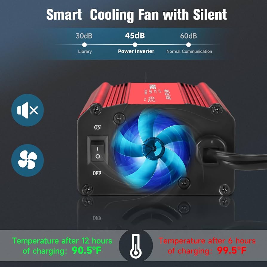 Chicago Digital Power 12VDC to 120VAC Portable Power UPS / INVERTER / CHARGER - Image 2